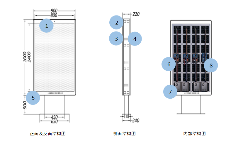 LED燈桿屏|智慧燈桿屏|立柱廣告機(jī)|LED廣告機(jī)|智慧路燈屏|燈桿廣告屏|燈桿屏 LED燈桿屏|智慧燈桿屏|立柱廣告機(jī)|LED廣告機(jī)|智慧路燈屏|燈桿廣告屏|燈桿屏