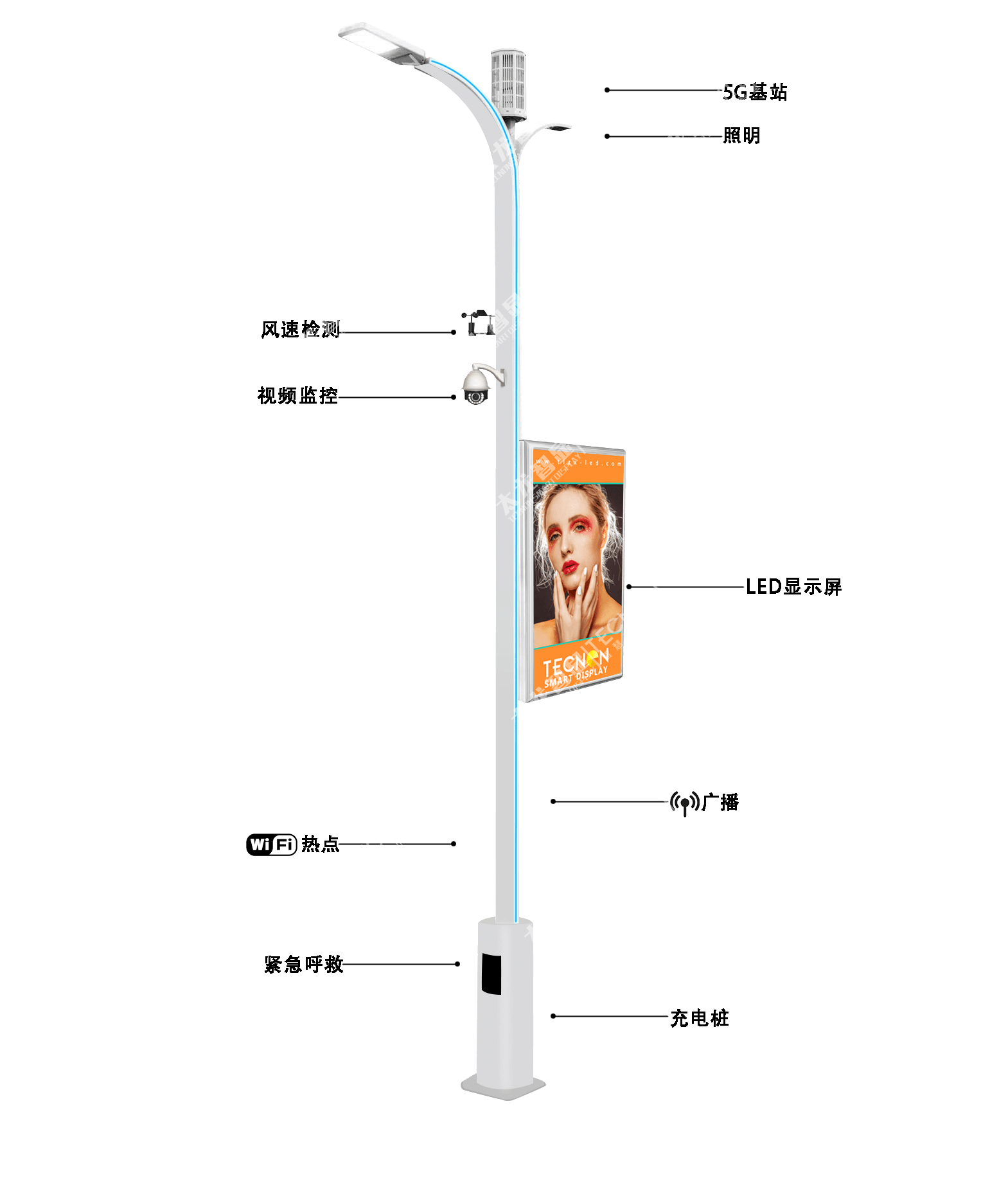 LED燈桿屏|智慧燈桿屏|立柱廣告機|LED廣告機|智慧路燈屏|燈桿廣告屏|燈桿屏 LED燈桿屏|智慧燈桿屏|立柱廣告機|LED廣告機|智慧路燈屏|燈桿廣告屏|燈桿屏
