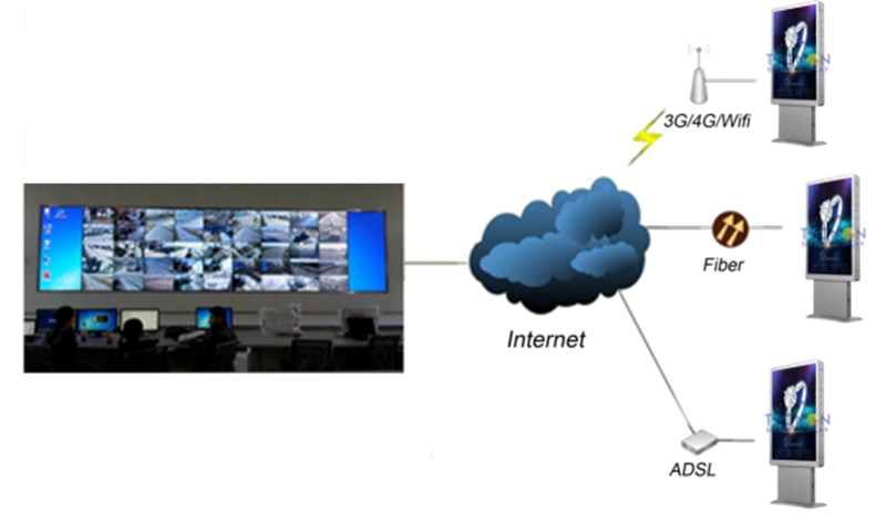 led燈桿屏|智慧燈桿屏|立柱廣告機(jī)|led廣告機(jī)|落地廣告機(jī)|智慧路燈|智慧燈桿屏|燈桿廣告機(jī)|智能廣告機(jī)|燈桿屏|智慧燈桿顯示屏 led燈桿屏|智慧燈桿屏|立柱廣告機(jī)|led廣告機(jī)|落地廣告機(jī)|智慧路燈|智慧燈桿屏|燈桿廣告機(jī)|智能廣告機(jī)|燈桿屏|智慧燈桿顯示屏